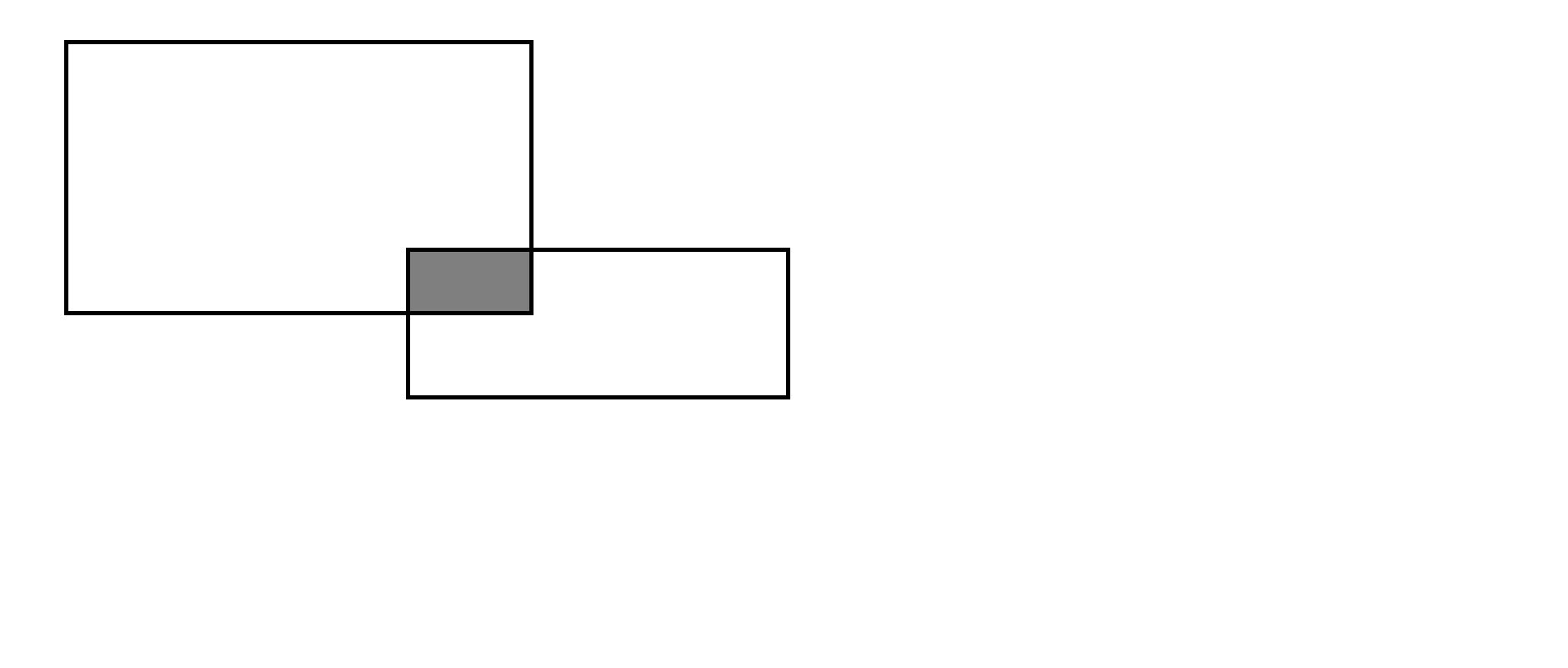 Pygame self rect. Pygame прямоугольник. функция rect. стороны прямоугольника pygame. rect в квадрате.