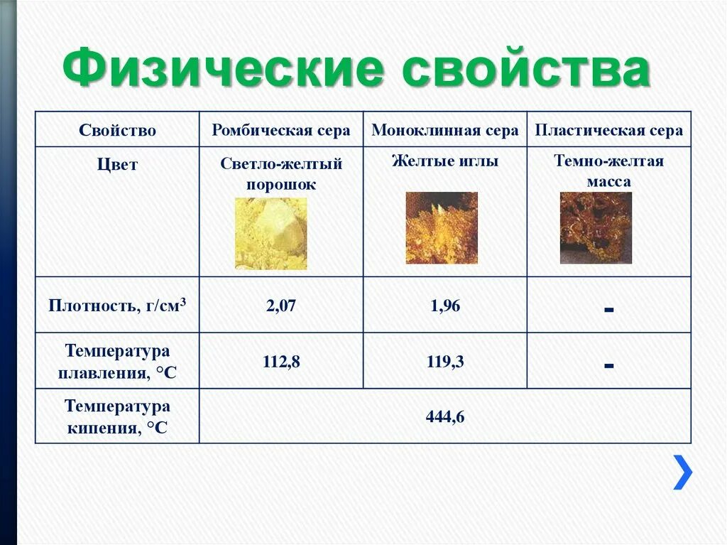 Таблица соединение серы физические свойства. Физические и химические свойства серы таблица. Химические свойства и физические свойства серы. Физические свойства серы химия. Изменения свойств серы