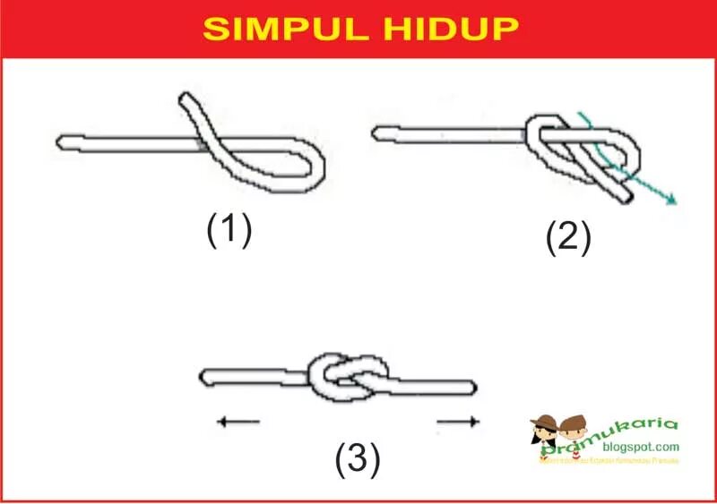 Membuat. Cara membuat