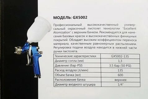 Диаметр сопла для краскопульта