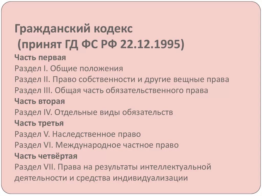 1 основная часть. Части гражданского кодекса. Структура ГК РФ. Структура гражданского кодекса. Части гражданского Кодакс.