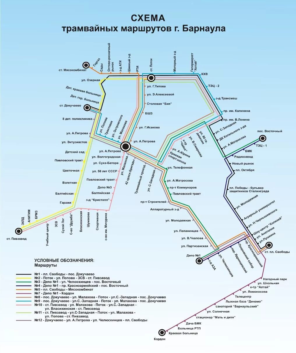 Маршрут трамвая барнаул остановки. Маршруты трамваев Барнаул. Схема трамвайных маршрутов Барнаула. Схема движения трамваев в Барнауле. Схема движения трамвая 7 в Барнауле.