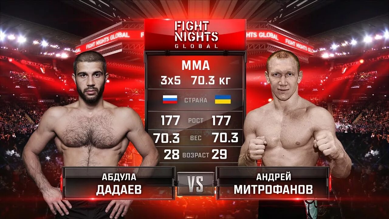 Неправильное воспитание книга. Абдулвахабов, азиз абулапаевич. Дадаев абдула боец. Хирург сулейманов абдул саидович. Боец абдул азиз абдулвахабов.