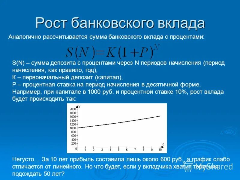 Рост функций. Сравнение роста функций. Временная сложность алгоритма таблица. Скорость роста функций таблица. Сравнение роста функций.
