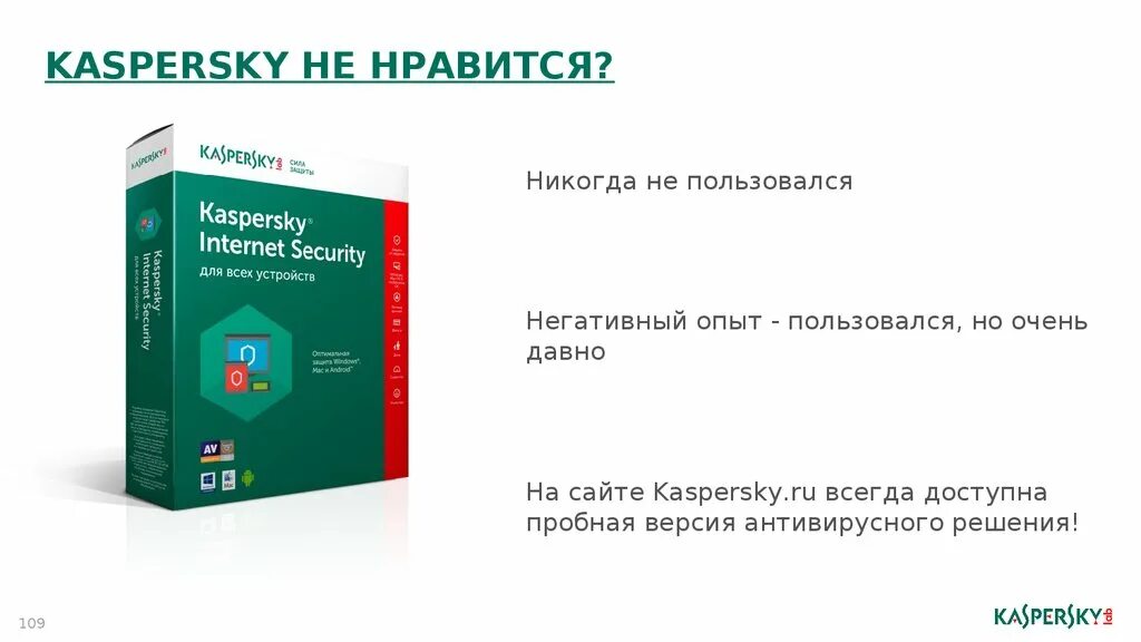 Касперский интернет версия