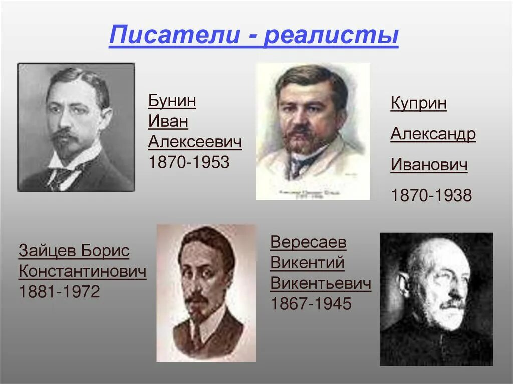 Писатели рубежа веков. Писатели реалисты 20 века. Писатели реализма 19 века в России. Писатели представители реалистического направления 19 века. Писатели реалисты начала 20 века в России.