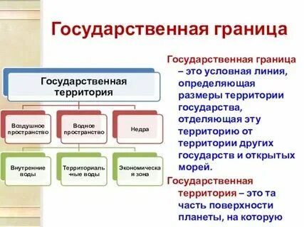 Это относится и к государству
