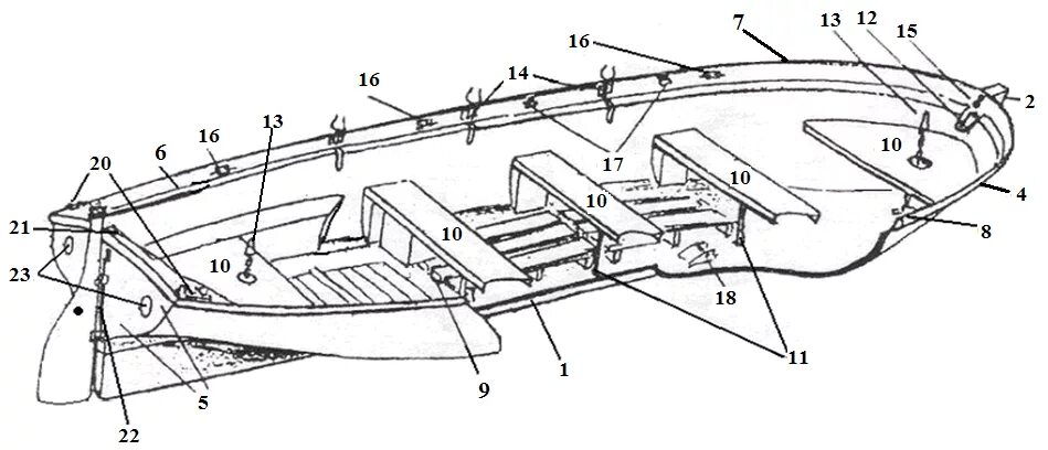 Конструкции весел. Строение шлюпки ял 6. Строение шлюпки ял-6 Артек. Шлюпка ял 6 схема. Набор корпуса шлюпки ял-6.
