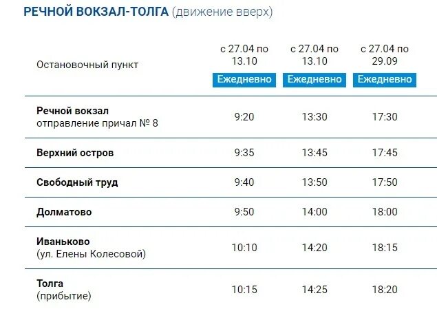 Расписание речного трамвайчика москва речной вокзал