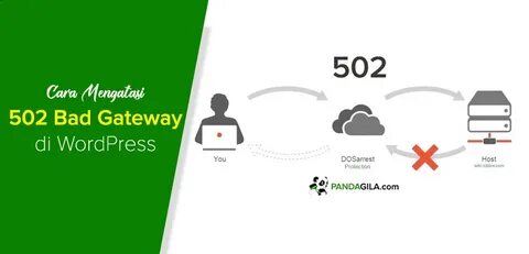Bad gateway bitrix environment