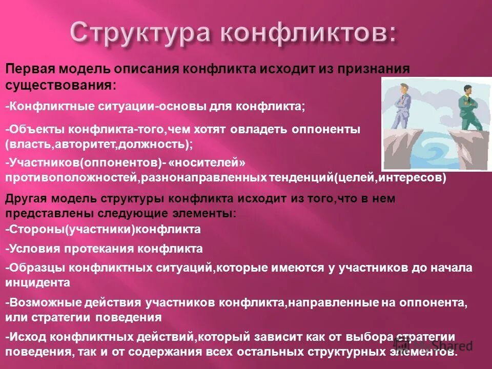Содержание конфликтных ситуаций. Содержание конфликта. модели описания конфликта. структурная модель описания конфликта. исходы конфликтных ситуаций.