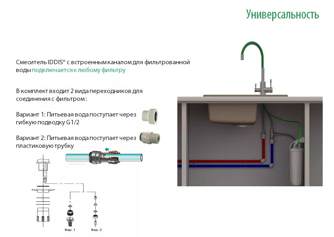 Выход воды. Смеситель Gappo для кухни с подключением фильтра схема подключения. Схема подключения фильтра воды к смесителю. Схема подключения смесителя на кухне. Смеситель с краном для питьевой воды подключение схема.