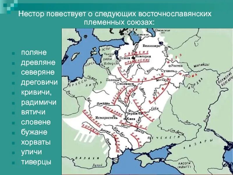 Формирование восточнославянских племенных союзов