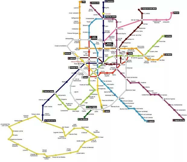 Кольцевая линия метро мадрид. Схема метро Мадрида 2022. Метрополитен Мадрида схема. Метрополитен в Мадриде карта. Схема метро Мадрида 2023.