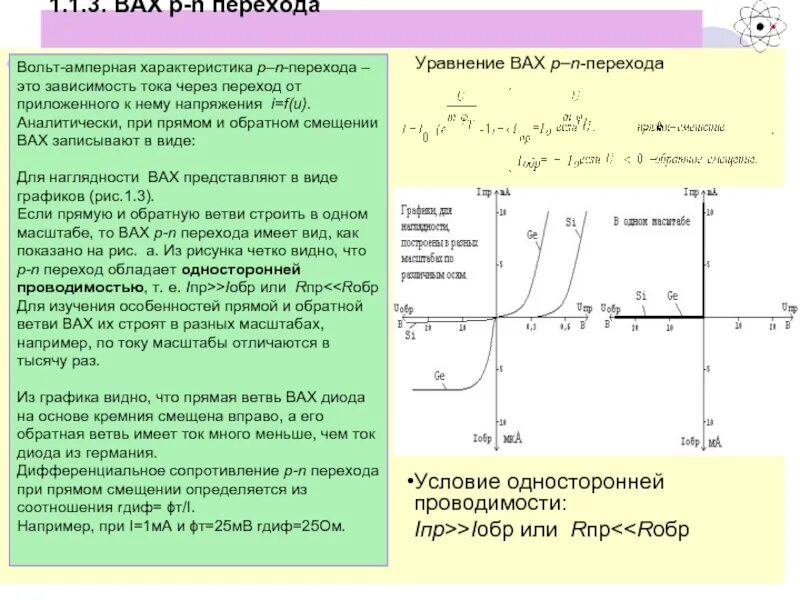 Ветви вах