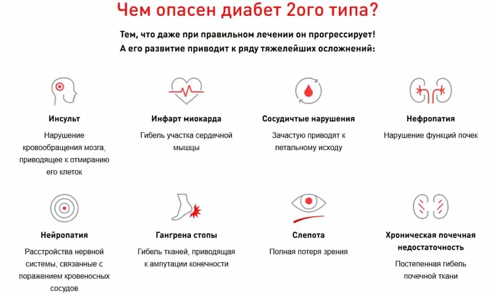 Сахарный диабет 2 типа первые симптомы. Сахарный диабет симптомы у женщин первые 2 тип. сахарный диабет 2 типа симптомы. сахарный диабет симптомы 2го типа. сахарный диабет симптомы у женщин первые признаки 2 типа.