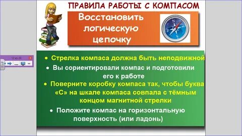 Урок географии 5 класс ориентирование