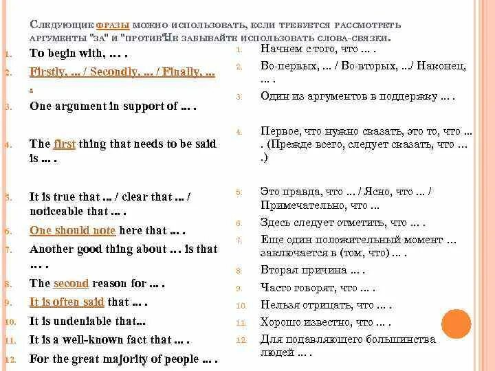 Эссе английский егэ слова. Фразы для эссе по английскому за и против. Фразы для сочинения на английском. Правила написания сочинения на английском языке. Фразы для аргументов на английском.