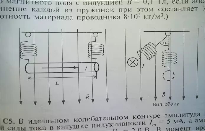 Горизонтальный проводник длиной 25 см электрическое сопротивление