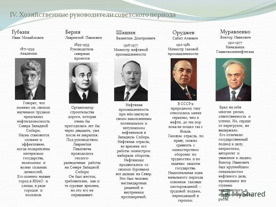 хозяйственный руководитель