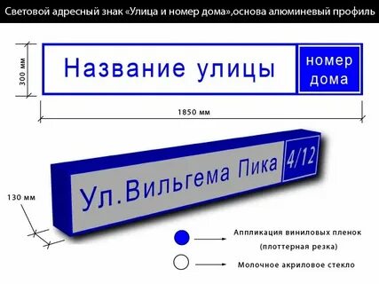 Информационная табличка домик