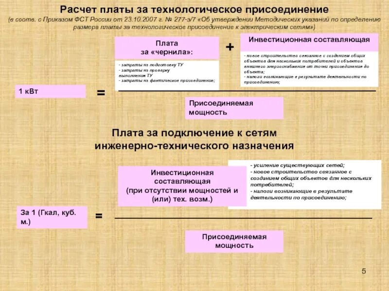 Расчет платы за технологическое присоединение. Плата за технологическое присоединение к электрическим сетям. Расчёт платы за технологическое присоединение к электрическим сетям. Тип технологического присоединения.