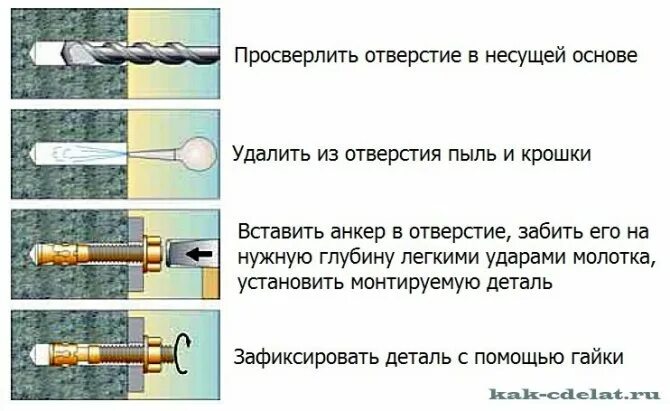 На какую глубину сверлить