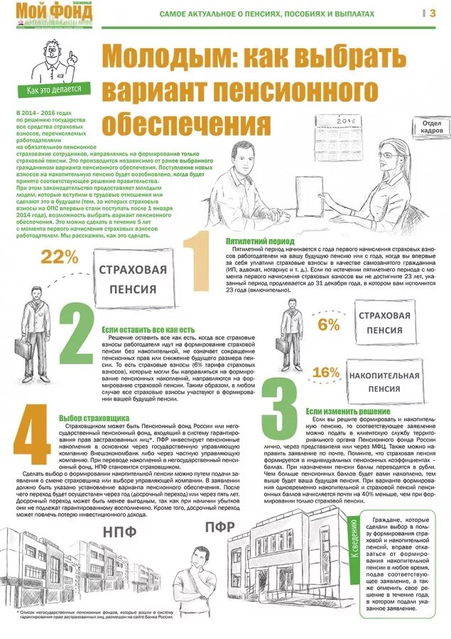 Какой вариант пенсионного обеспечения выбрать. Варианты пенсионного обеспечения. Варианты формирования пенсии. Какой вариант пенсионного обеспечения лучше выбрать. Формирование страховой и накопительной пенсии.