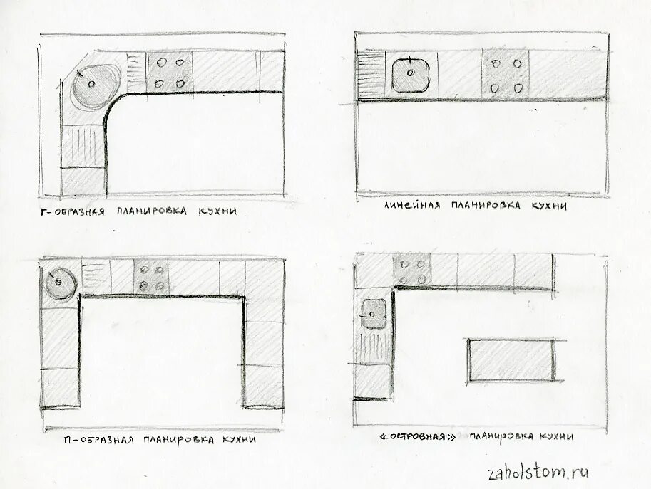 проект маленькой угловой кухни с размерами. кухня в цифрах. планировка кухонного гарнитура. план проект кухонного гарнитура. кухня в цифрах.