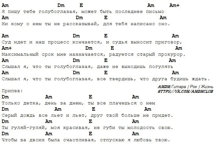 Песня зачем ты пришла. Петлюра голубоглазая аккорды. Петлюра аккорды для гитары. Слова песни голубоглазая Петлюра. Петлюра песни текст.