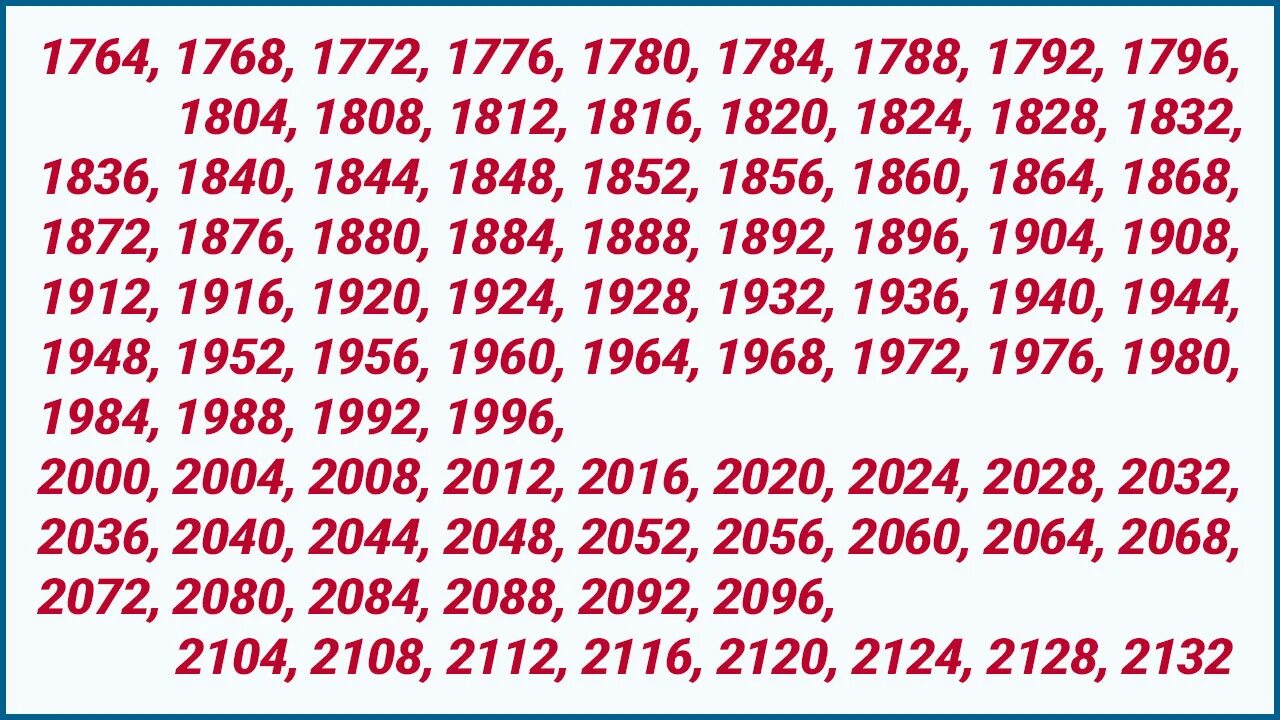 1987 год сколько лет в 2024 году