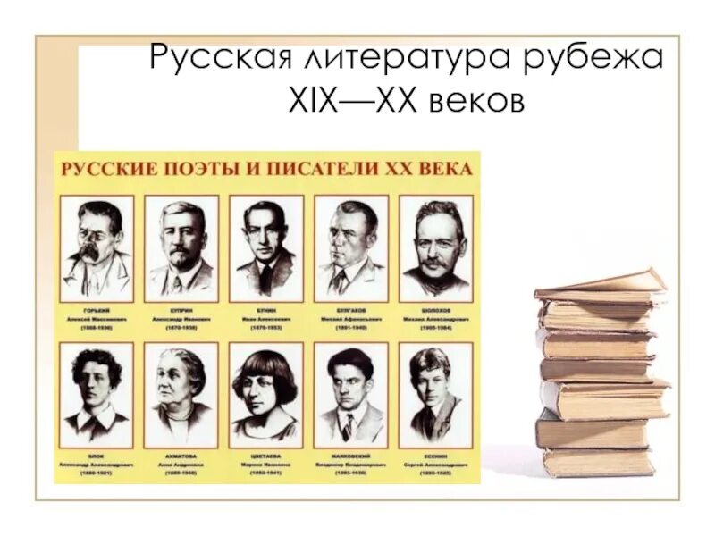 Литература писатели поэты. Поэты и Писатели 19-20 века в России. Русская литература 20 века. Литература рубежа веков. Писатели 20 века.