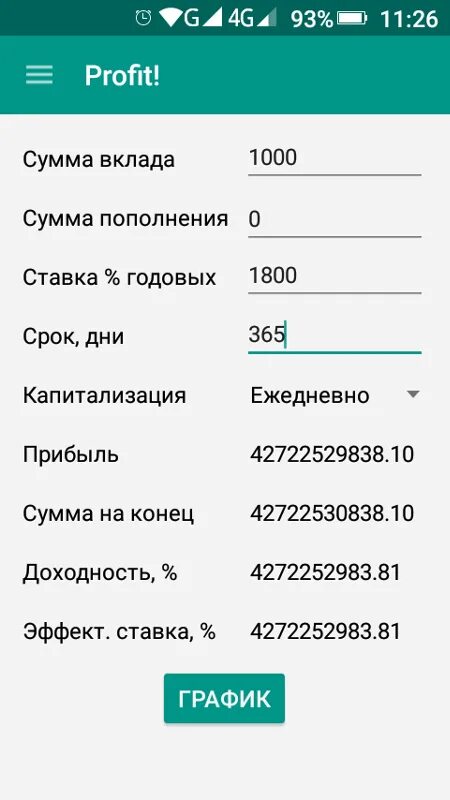 Россельхозбанк под какие проценты можно положить деньги. Вложить деньги в банк под проценты. Выгодное вложение денежных средств в банках под проценты. Положить деньги под проценты. В какой банк лучше положить деньги под проценты.