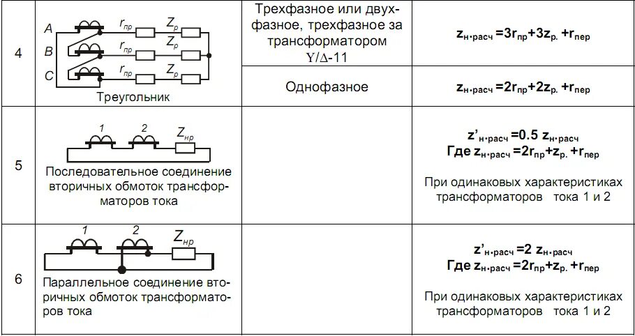 Сопротивление нагрузки трансформатора. Схемы включения вторичных обмоток трансформатора тока. параллельное соединение обмоток трансформатора тока. схема подключения вторичных обмоток трансформатора тока. параллельное соединение вторичных обмоток трансформаторов тока.