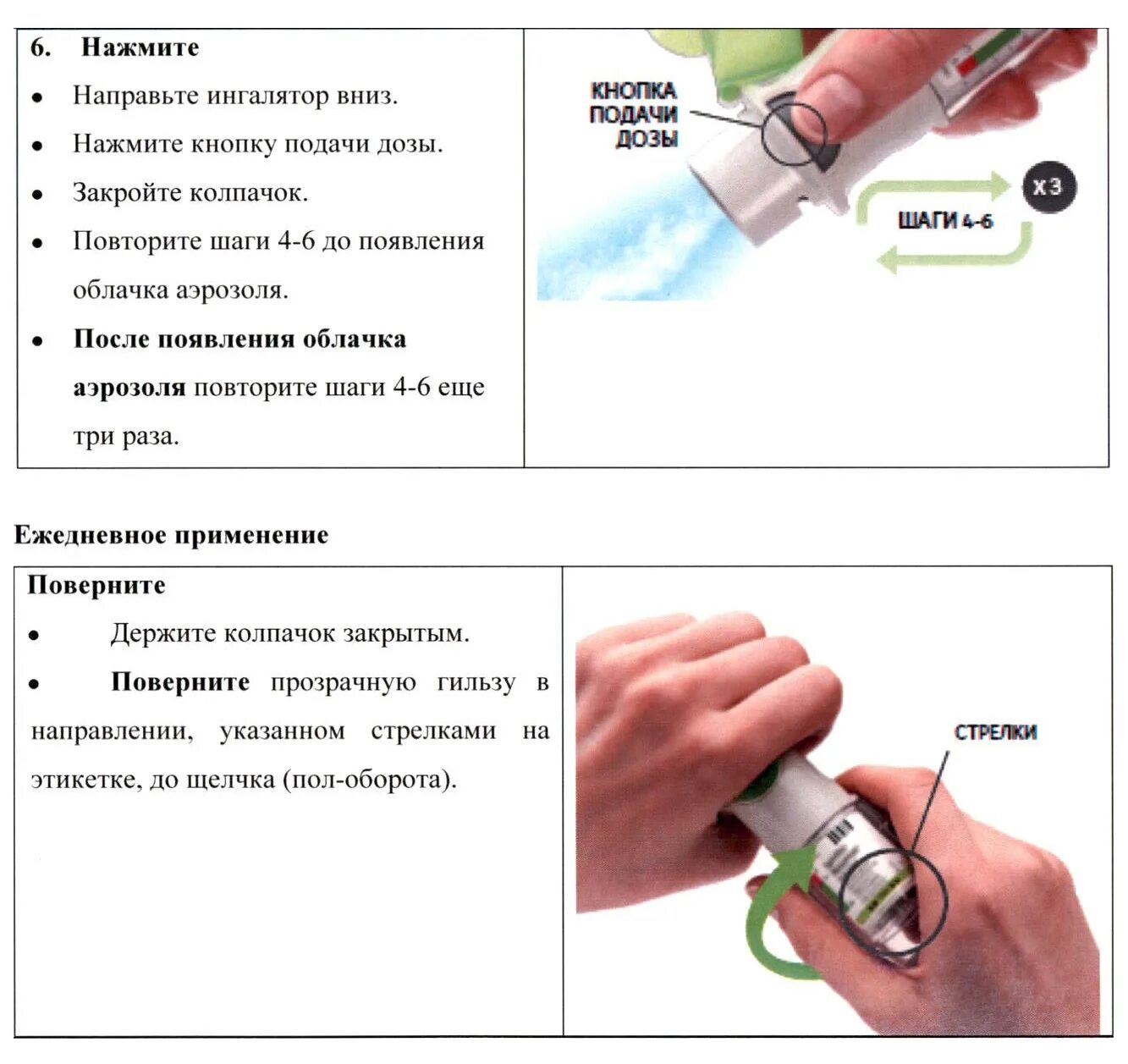 Спиолто Респимат. Спиолто-Респимат 2.5/2.5. Спирива Спиолто. Спиолто Респимат ингалятор.