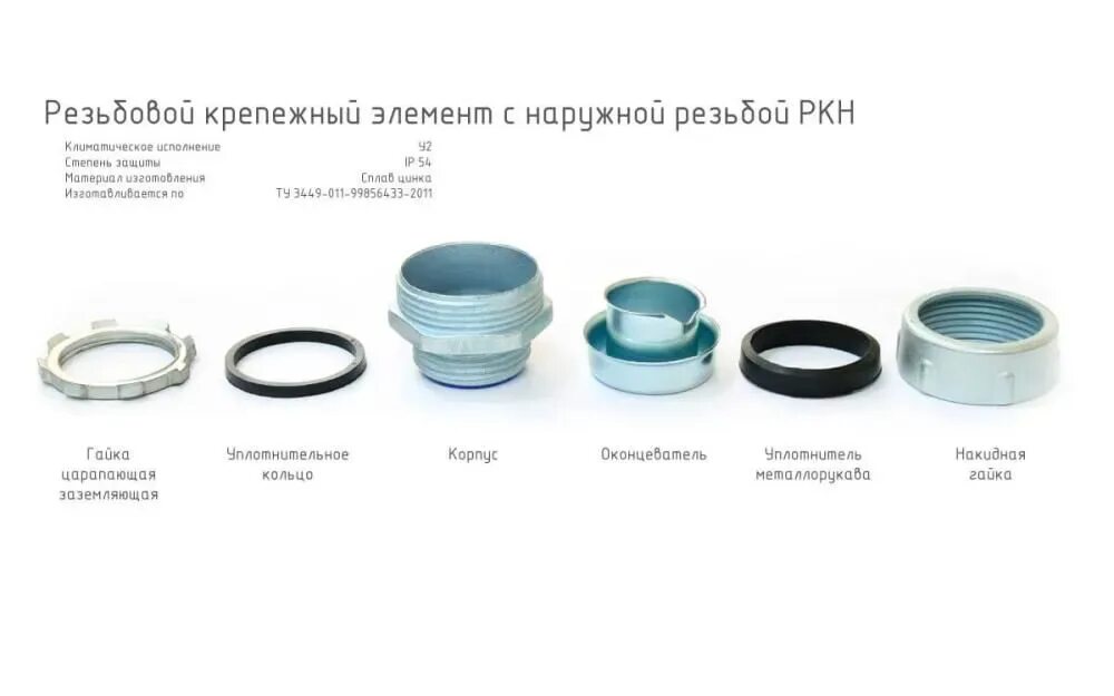 Резьбовой элемент ркн. Резьбовой крепежный элемент, ip54 ркн 20. резьбовой крепежный элемент с наружной резьбой ркн-38 у2 ip54 зэтарус. ркн-15 резьбовой крепежный. резьбовой крепежный элемент ркн-32.