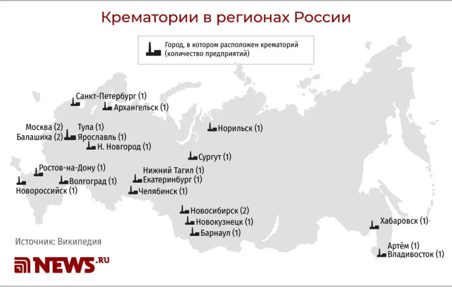 Список крематории