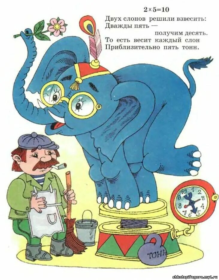 То есть примерно через 5