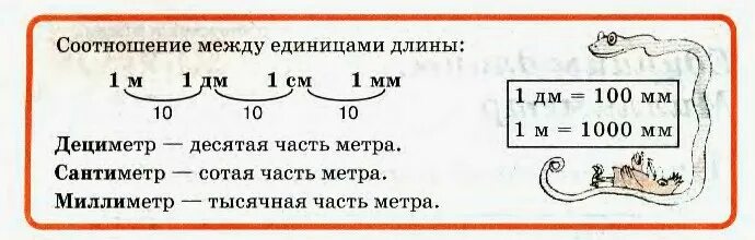 Единицы в 8 мм