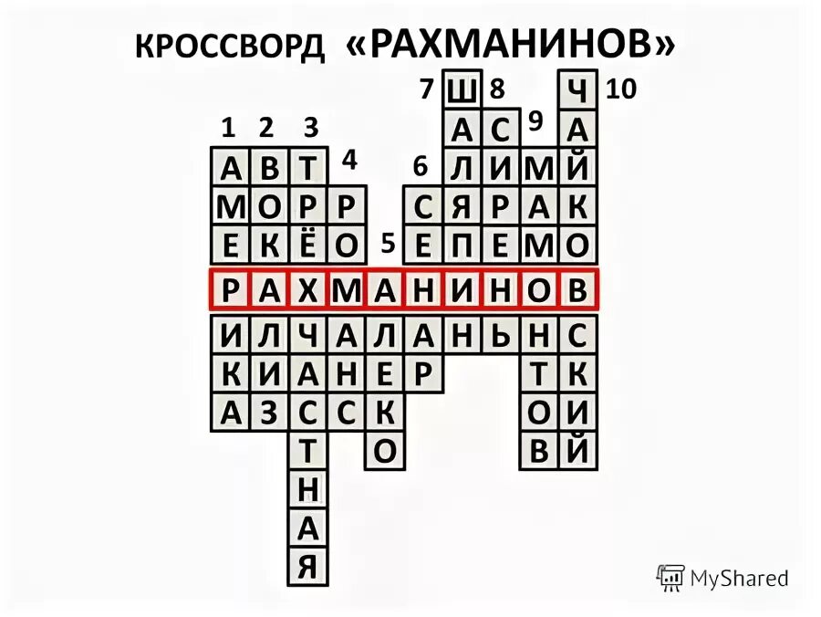 Сирень кроссворд. Кроссворд Рахманинов. Музыкальный кроссворд с ответами. Кроссворд по Рахманинову. Кроссворд на тему Рахманинов.