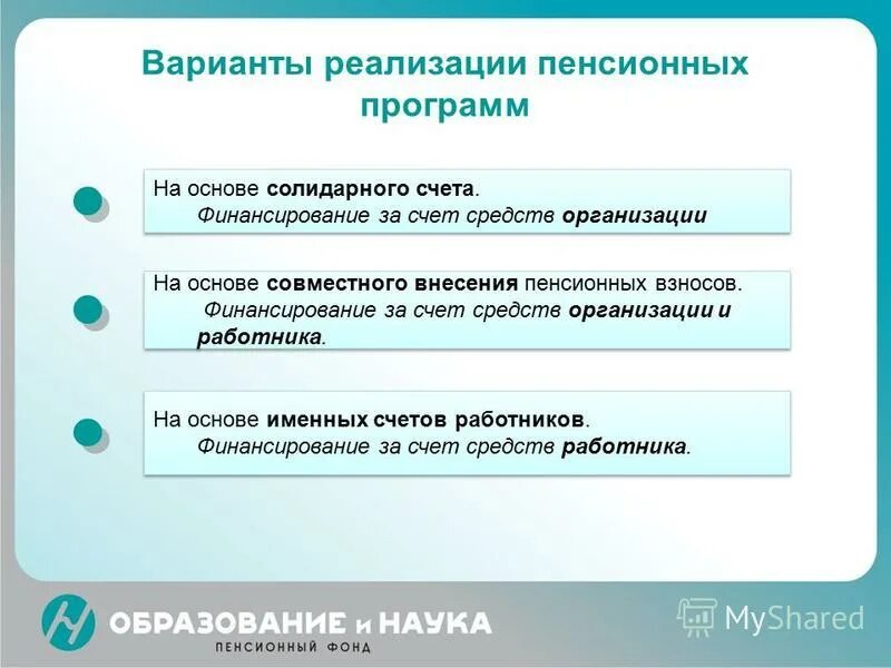 Финансируемые за счет средств федерального