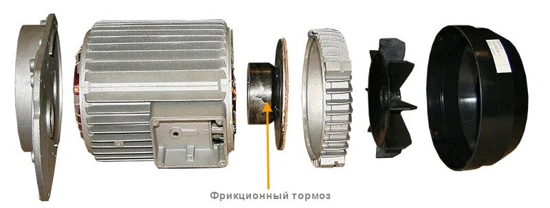 Как разобрать асинхронный двигатель Асинхронные электрические двигатели ABB: новое, снятое с производства