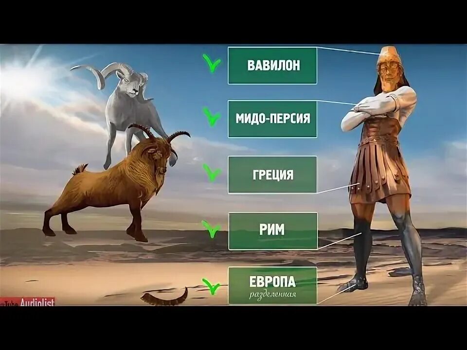 Истукан даниила. Истукан пророка даниила. пророчество даниила об истукане.