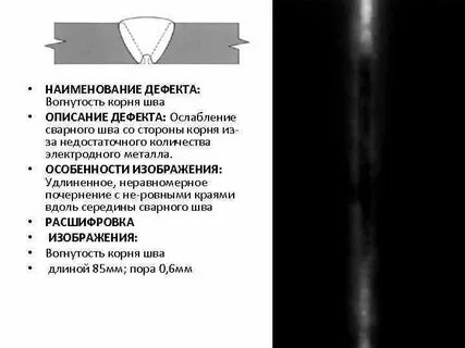 Название дефекта