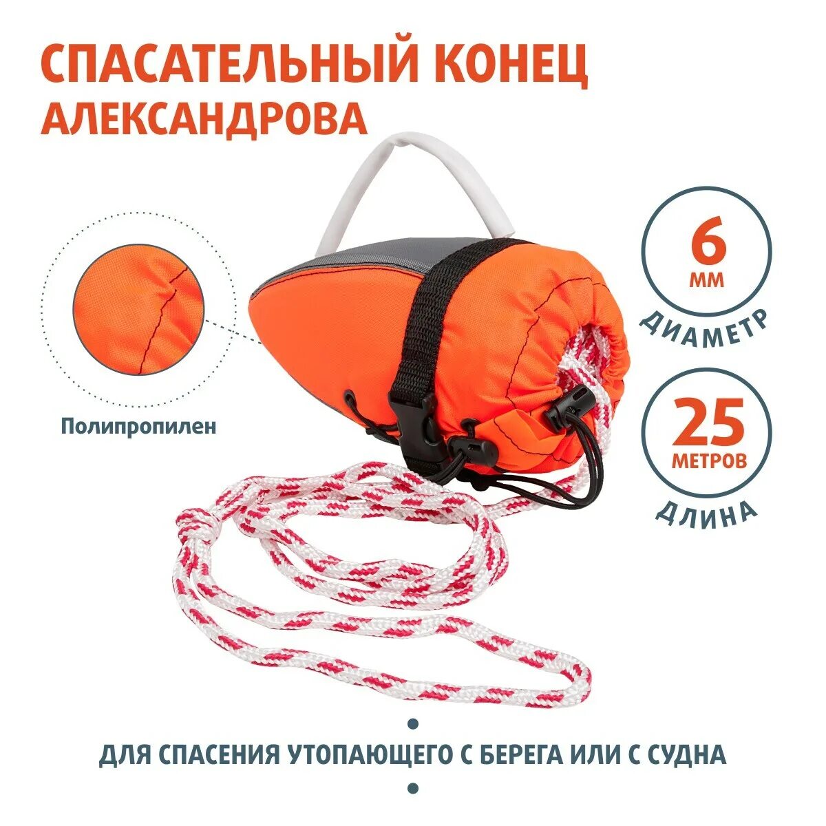 Средства спасения утопающих. Средства спасения утопающих
