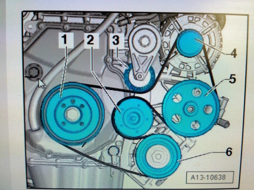 Ремень генератора а5. Приводной ремень ауди q5 2.0. приводной ремень ауди а4 2.0. ремень генератора ауди q5. приводной ремень ауди а 1.