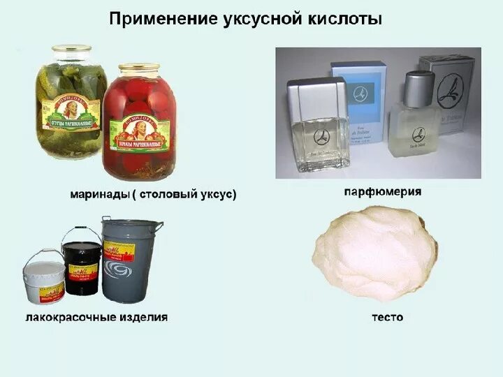 Использования уксусная кислота