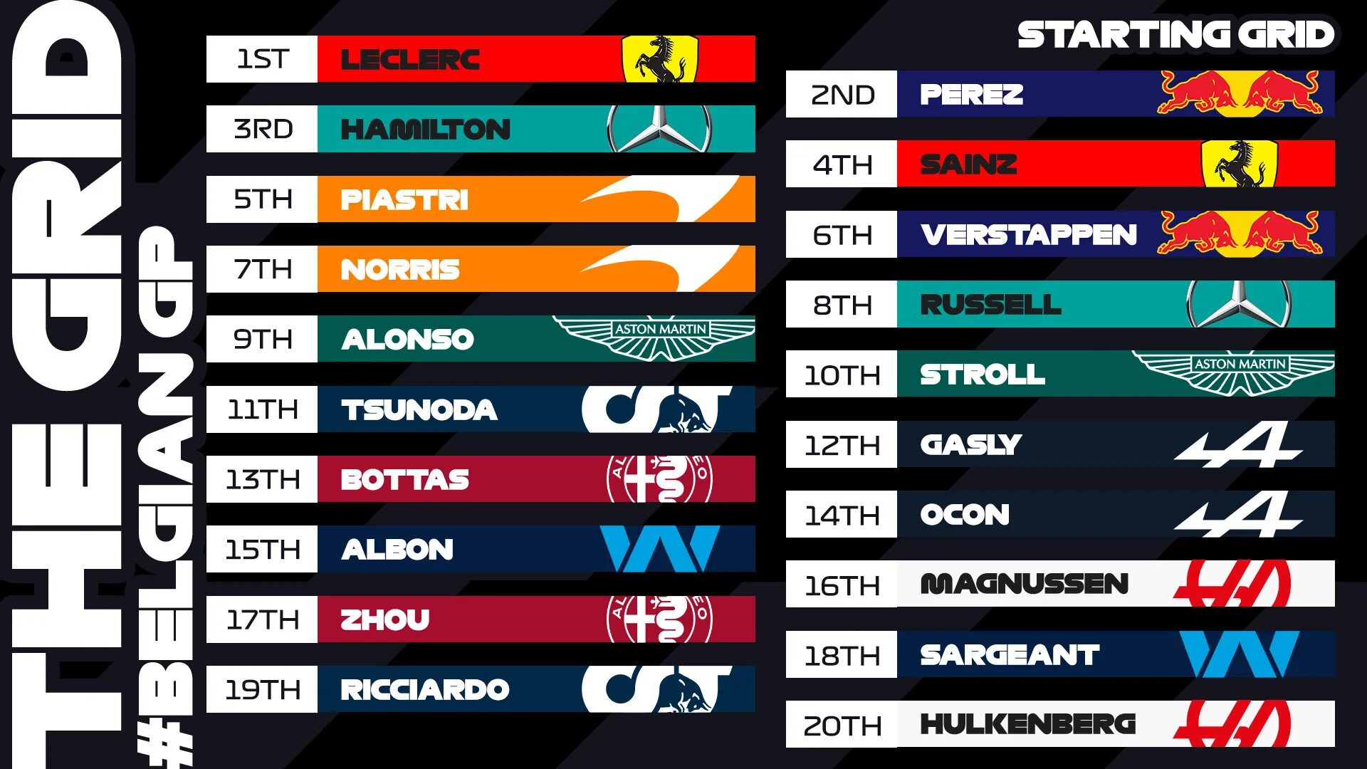 Расписание гонок f1 2024. Формула 1 чемпионы по годам таблица. Итоги формулы 1 2024. Итоги формулы 1 2024. Итоги формулы 1 2024.