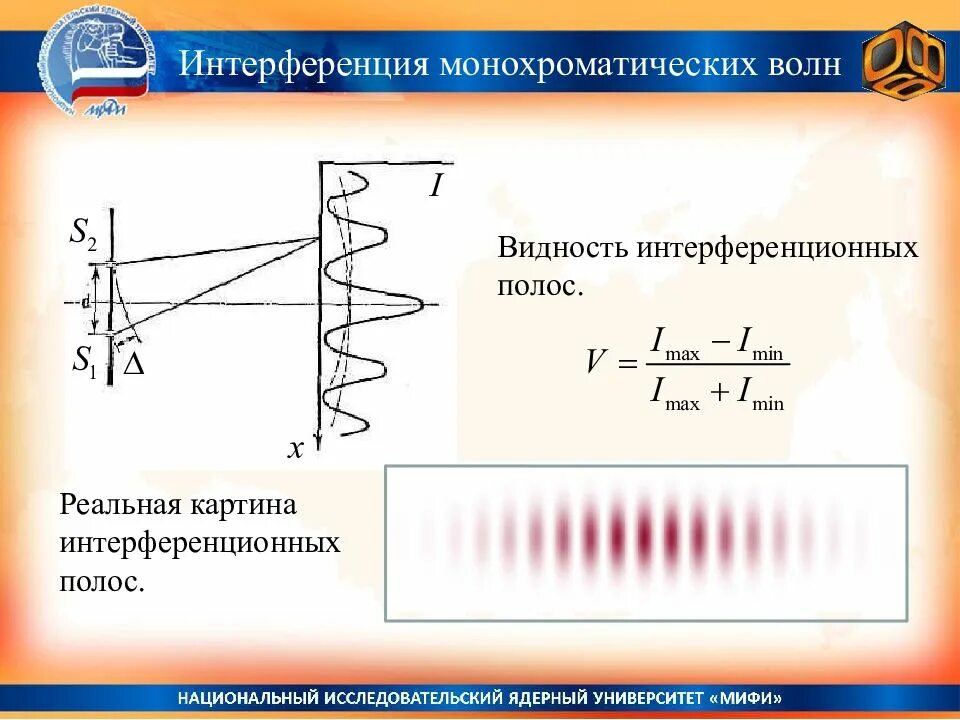 Что необходимо для интерференции волн. Сложение волн интерференция. Интерференция монохроматических волн. Картина интерференции. Интерференционная картина волн.