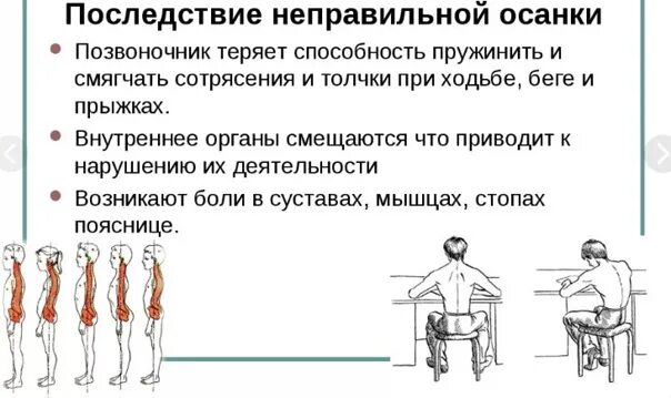 Правильная осанка формируется под влиянием физических упражнений. Правильная осанка залог здоровья. правильная осанка залог. презентация на тему осанка. проект на тему правильная осанка.
